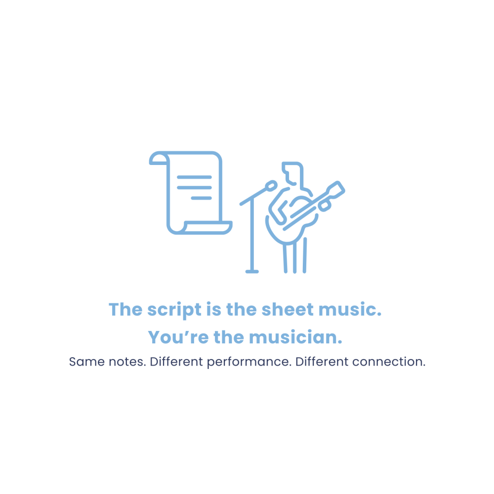 Script is sheet music
